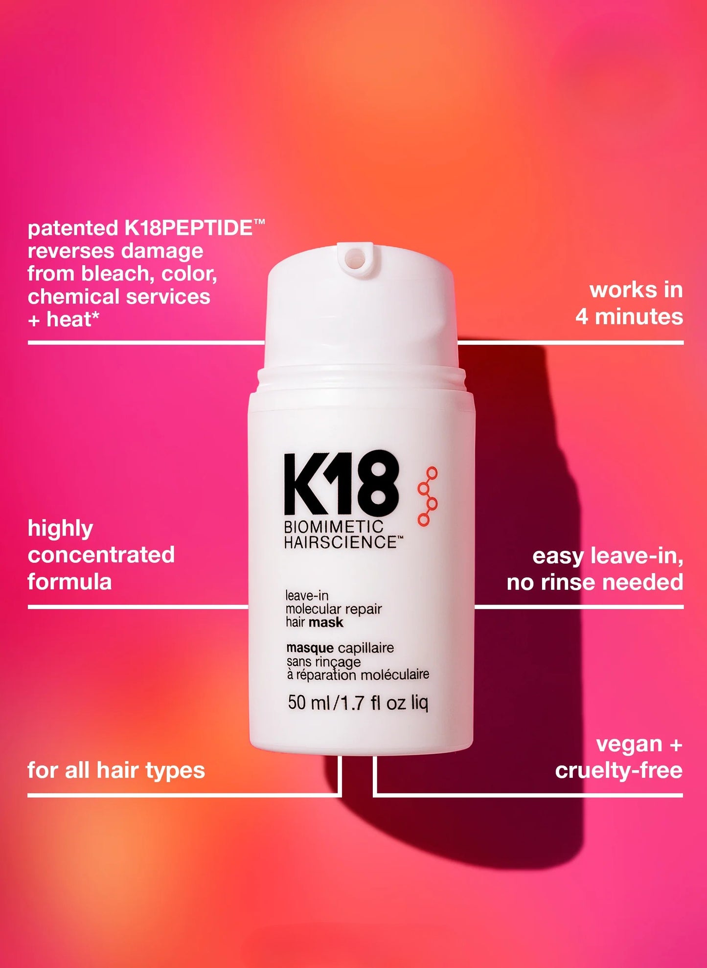 leave-in molecular repair hair mask